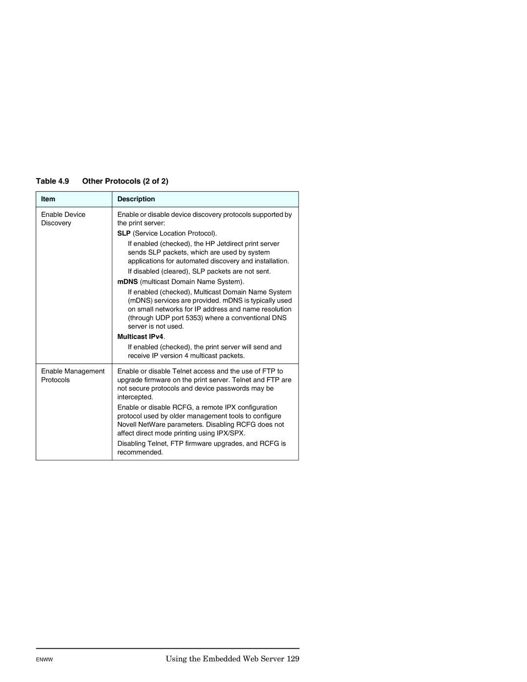 HP J7949E manual Other Protocols 2, Enable Device, Multicast IPv4, If enabled checked, the print server will send 