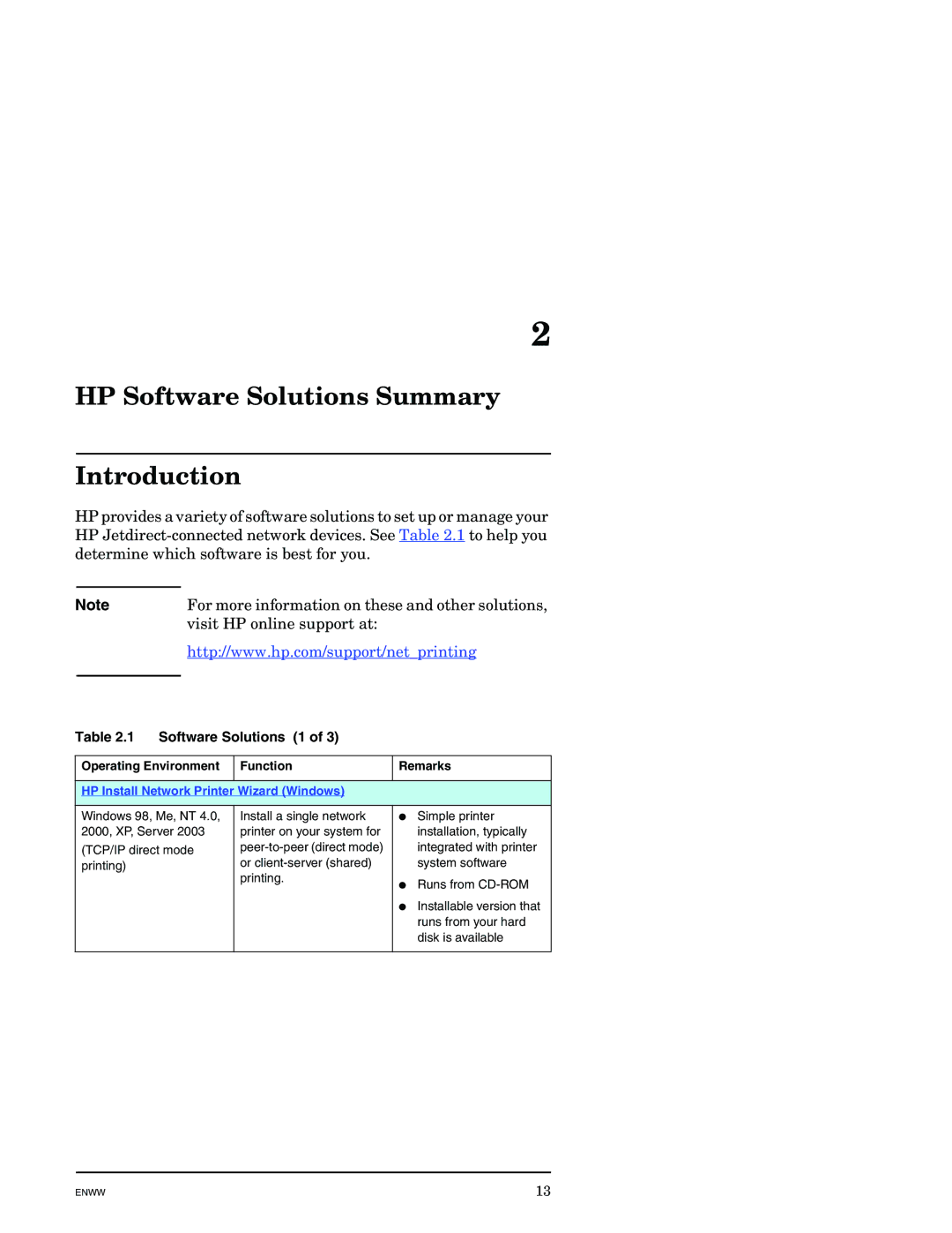 HP J7949E manual HP Software Solutions Summary Introduction, Software Solutions 1, Operating Environment Function Remarks 