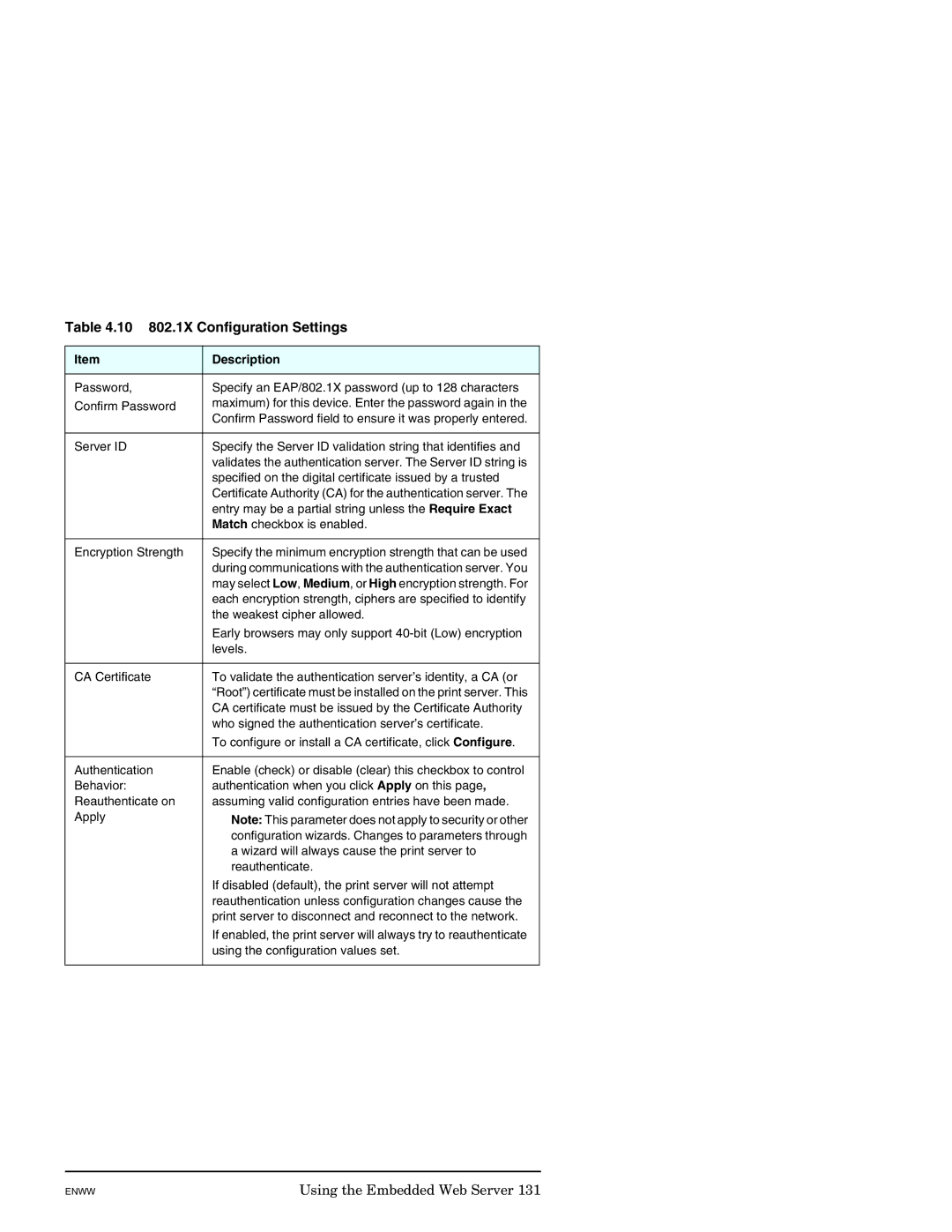 HP J7949E manual Entry may be a partial string unless the Require Exact, Match checkbox is enabled, Weakest cipher allowed 