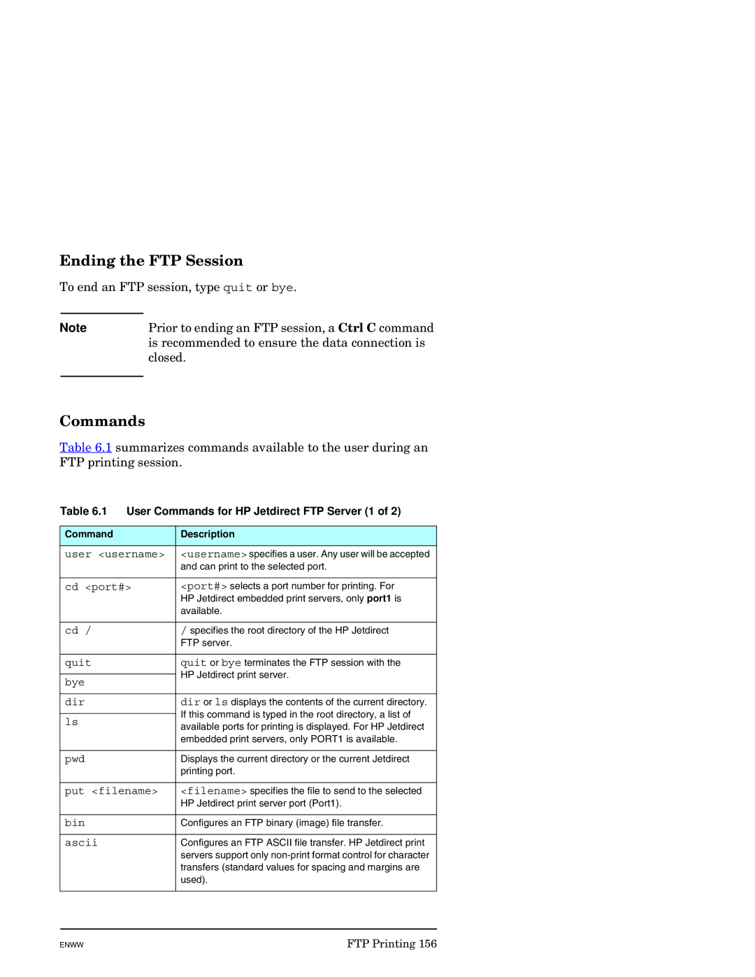 HP J7949E manual Ending the FTP Session, User Commands for HP Jetdirect FTP Server 1 