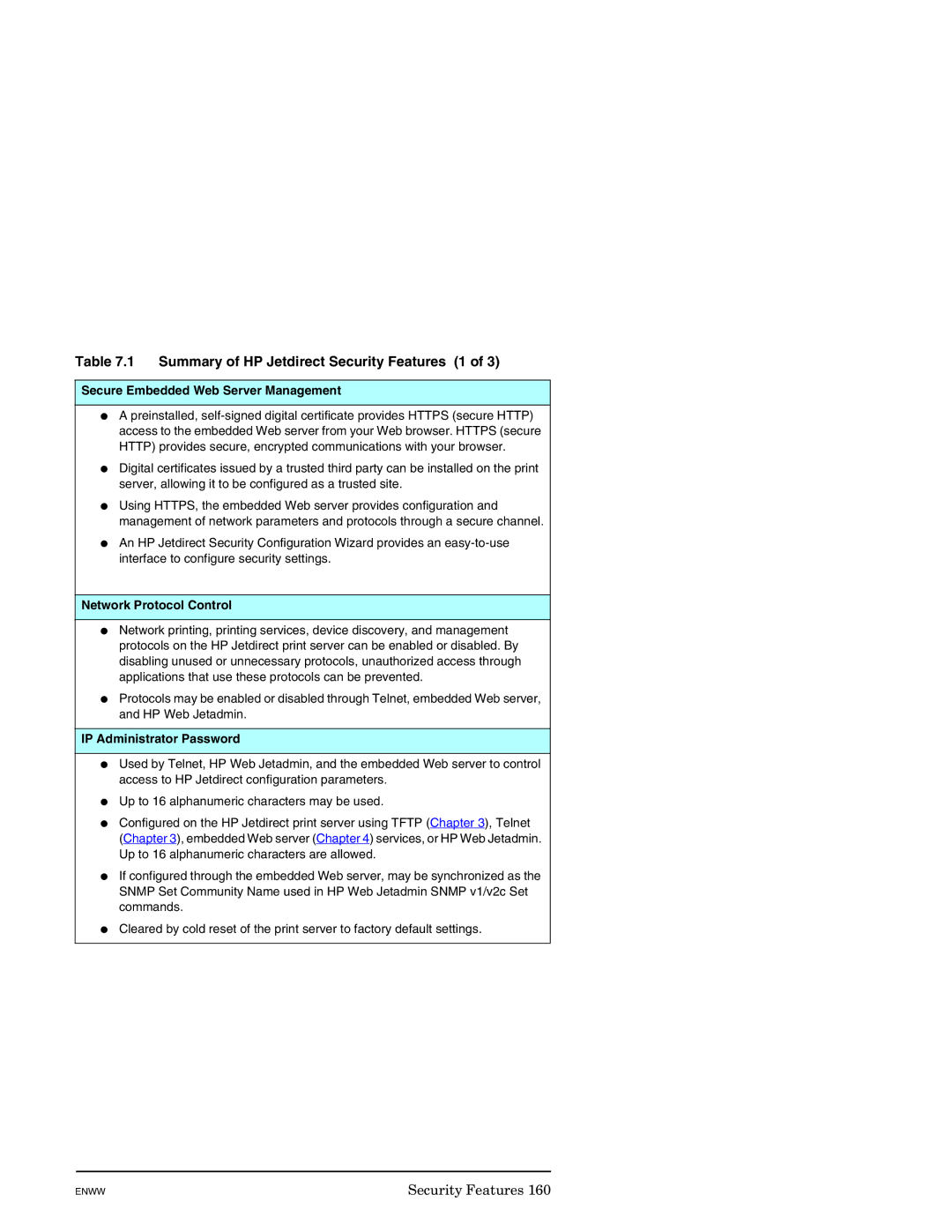 HP J7949E Summary of HP Jetdirect Security Features 1, Secure Embedded Web Server Management, Network Protocol Control 