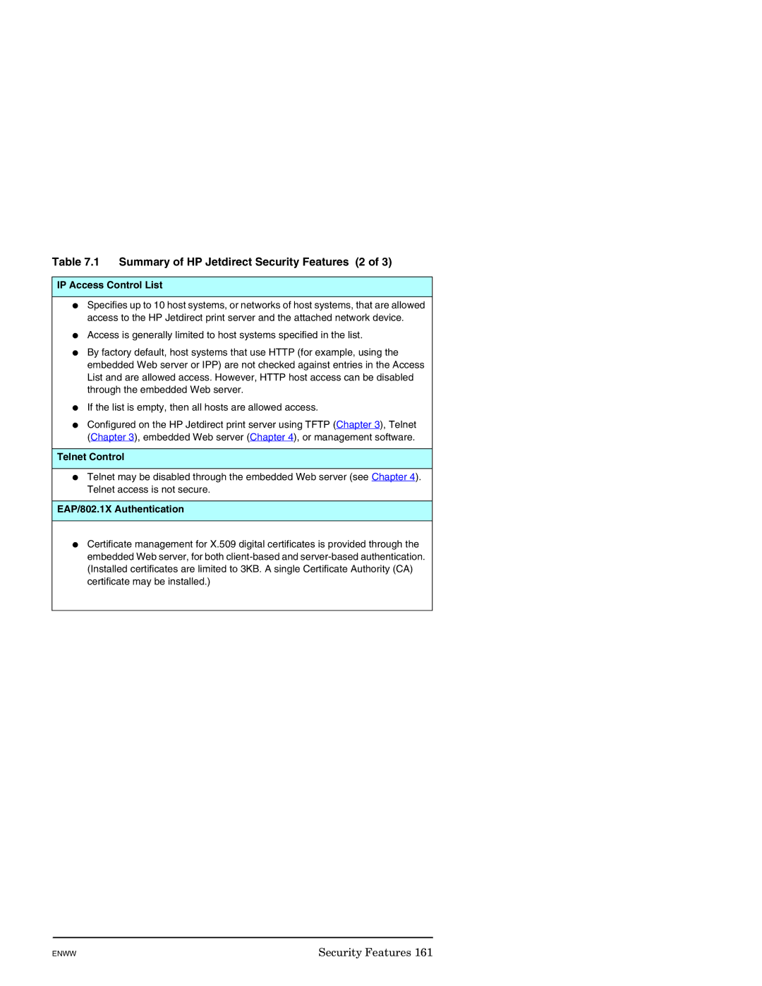 HP J7949E Summary of HP Jetdirect Security Features 2, IP Access Control List, Telnet Control, EAP/802.1X Authentication 