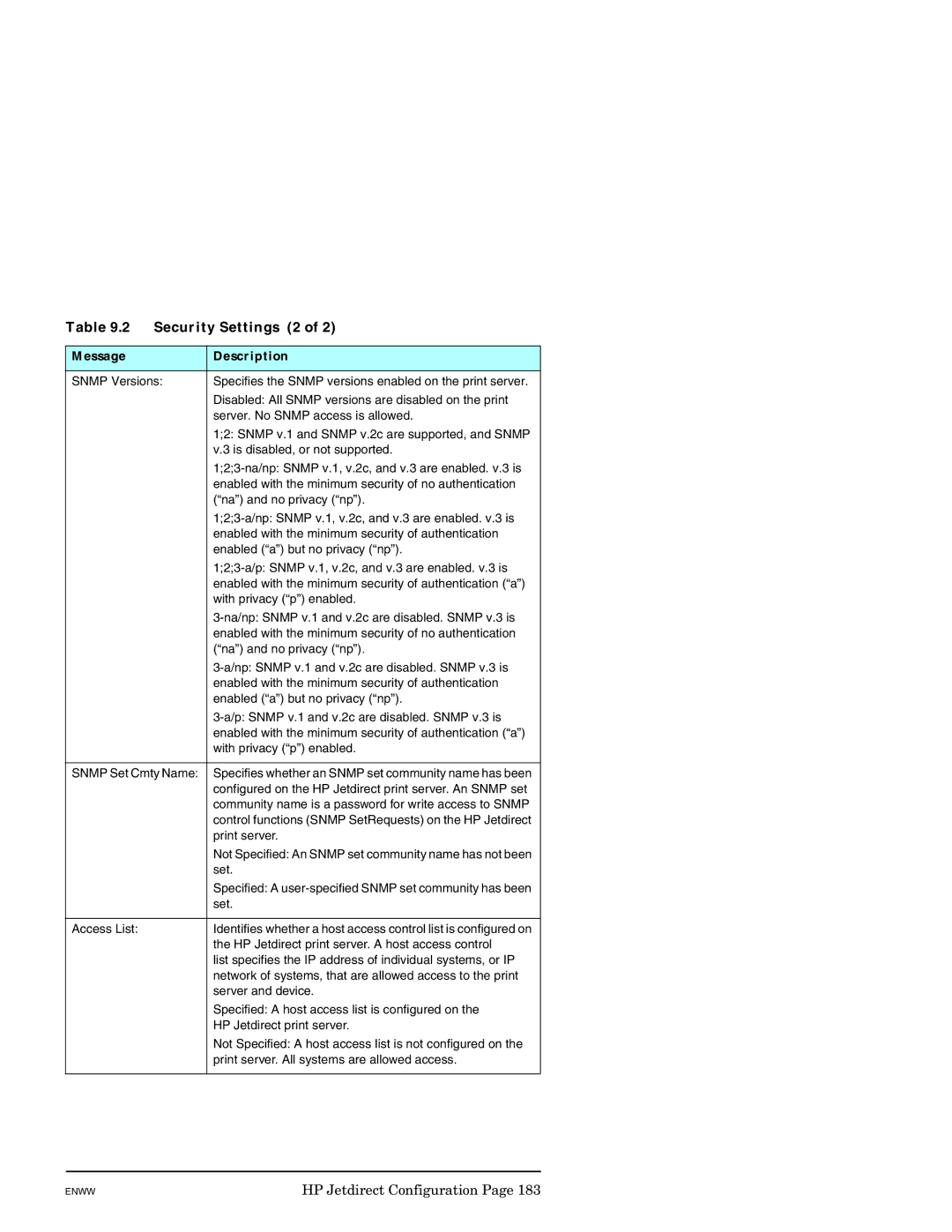 HP J7949E manual Security Settings 2 