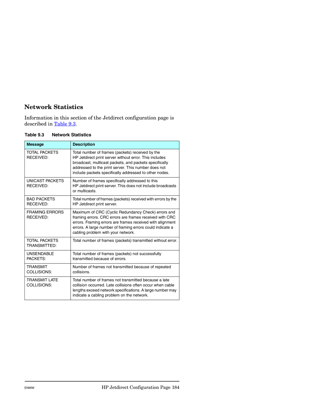 HP J7949E manual Network Statistics 