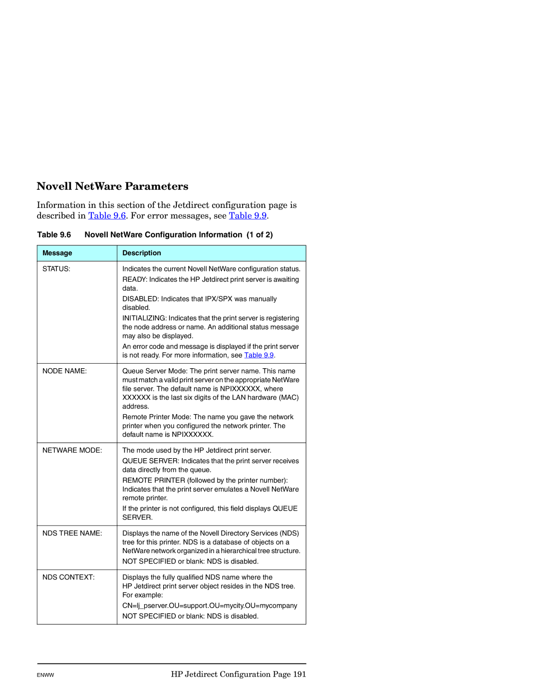 HP J7949E manual Novell NetWare Parameters, Novell NetWare Configuration Information 1 