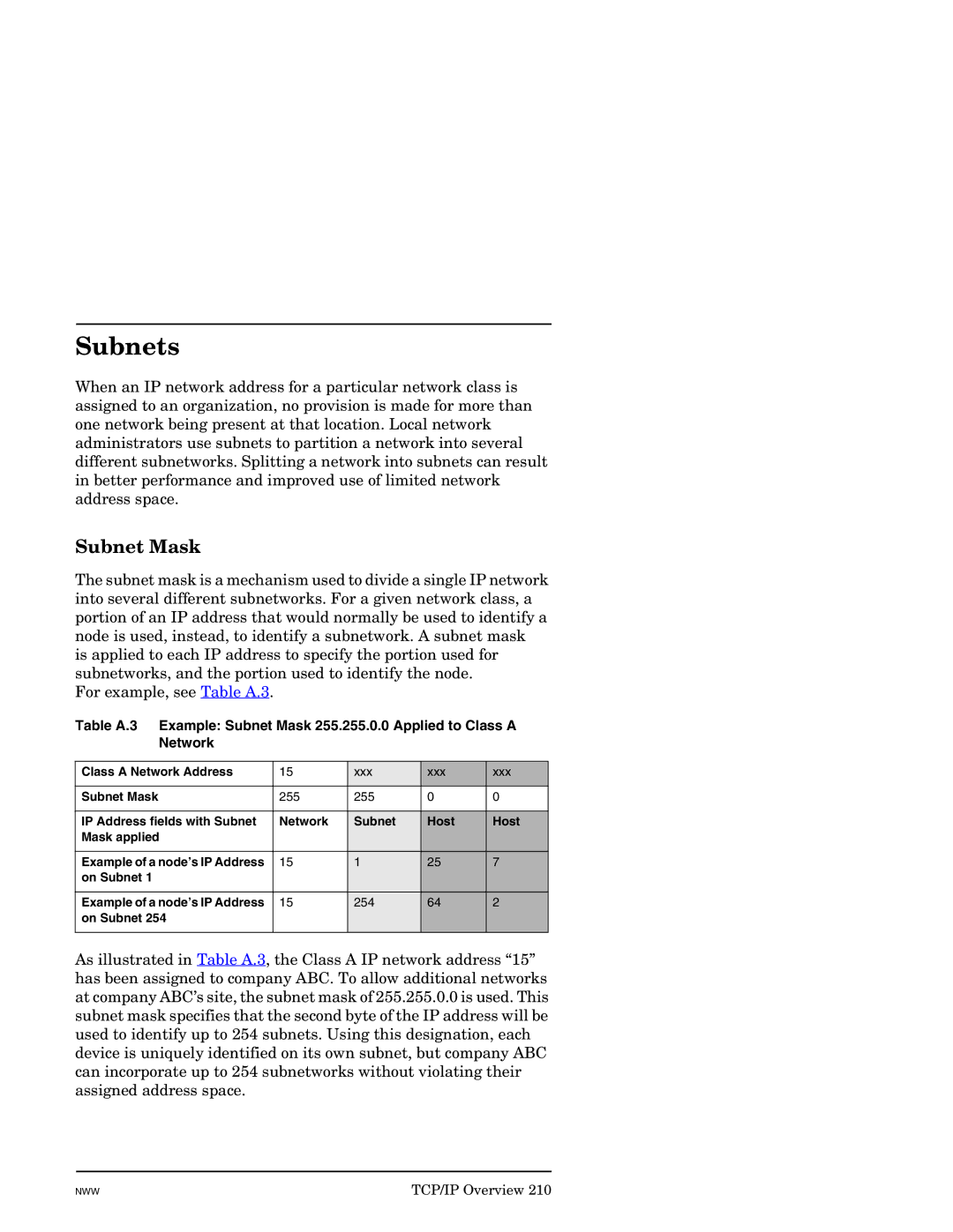 HP J7949E manual Subnets, Subnet Mask 