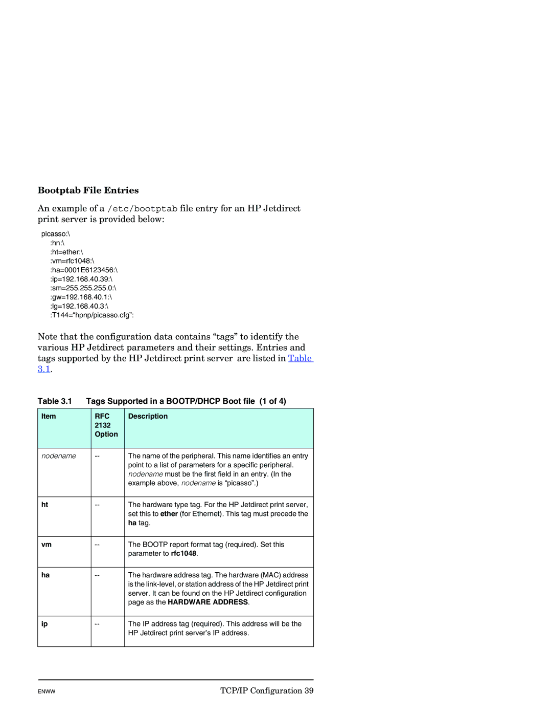 HP J7949E manual Bootptab File Entries, Tags Supported in a BOOTP/DHCP Boot file 1 