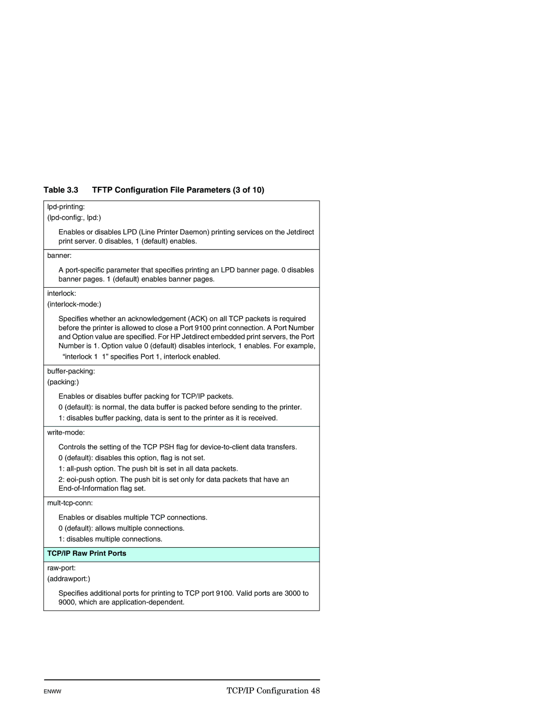 HP J7949E manual Tftp Configuration File Parameters 3, TCP/IP Raw Print Ports 