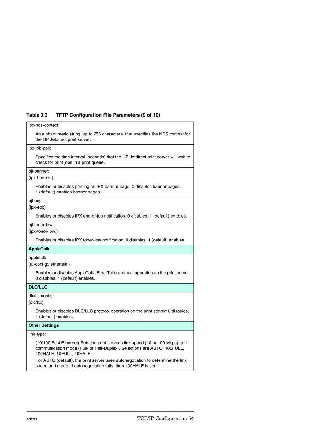 HP J7949E manual Tftp Configuration File Parameters 9, AppleTalk 