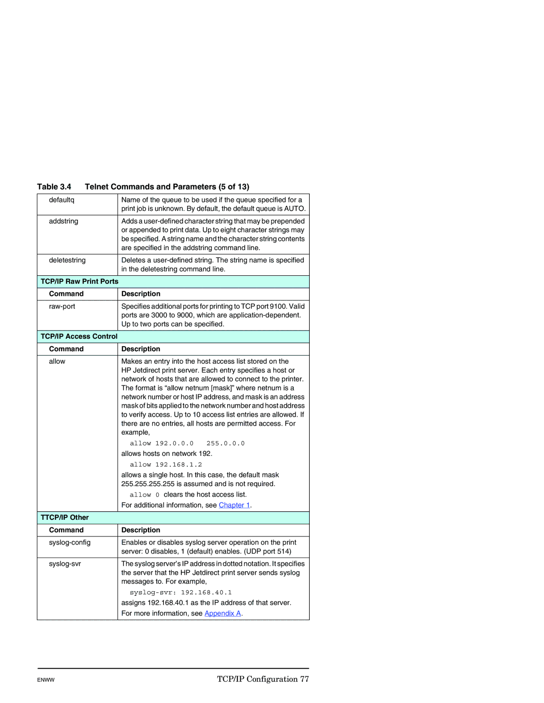 HP J7949E manual Telnet Commands and Parameters 5, TTCP/IP Other Command Description 