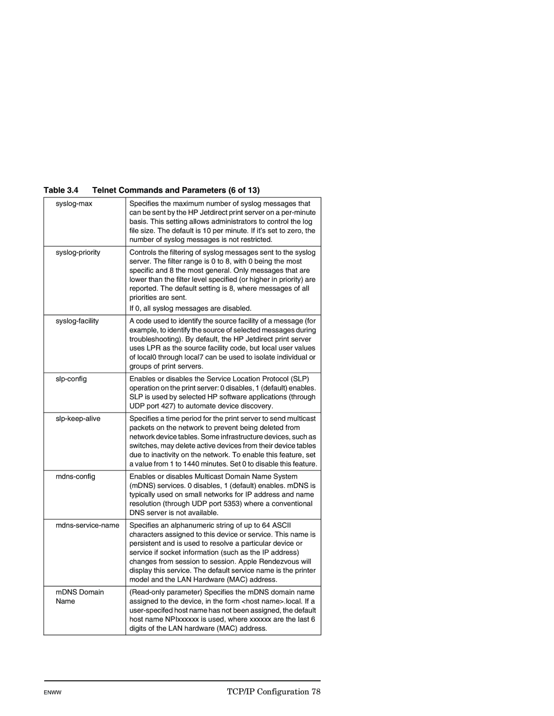 HP J7949E manual Telnet Commands and Parameters 6 