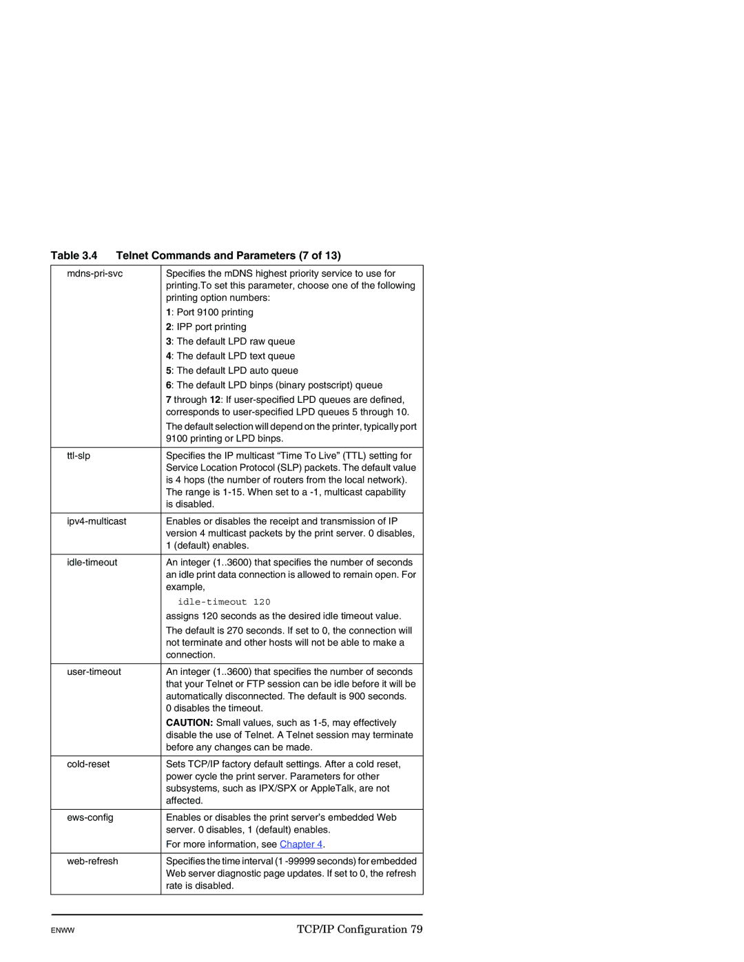 HP J7949E manual Telnet Commands and Parameters 7 