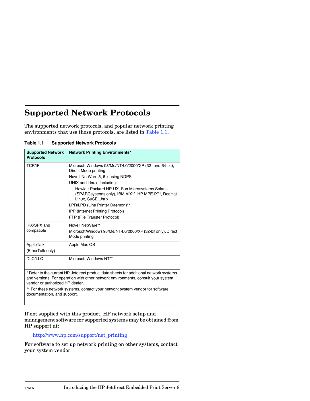 HP J7949E manual Supported Network Protocols, Network Printing Environments 