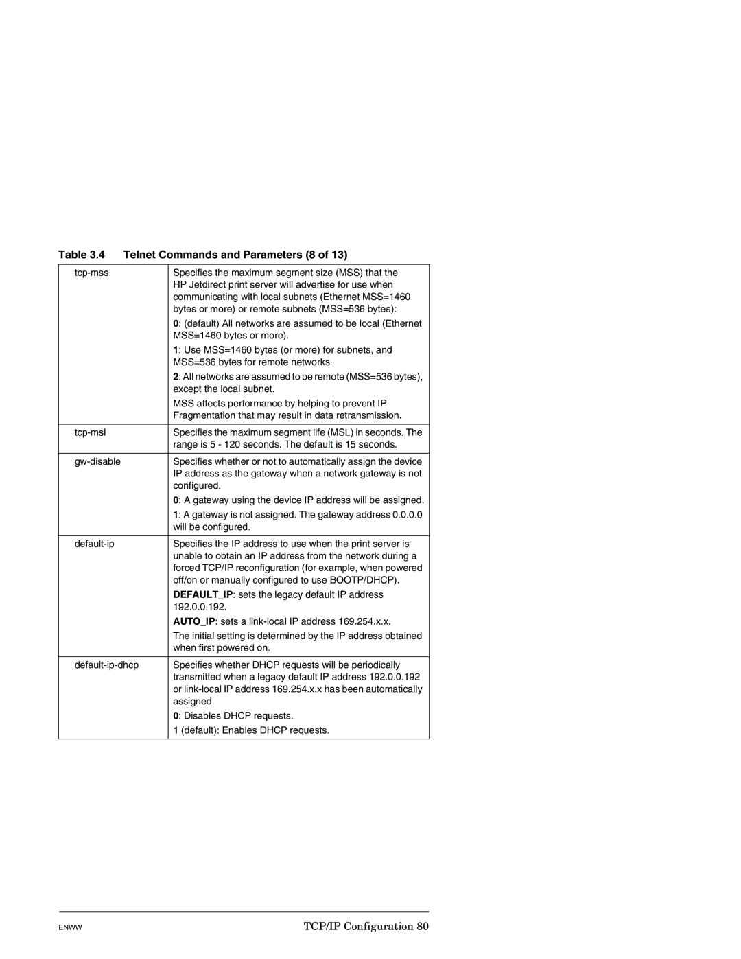 HP J7949E manual Telnet Commands and Parameters 8 