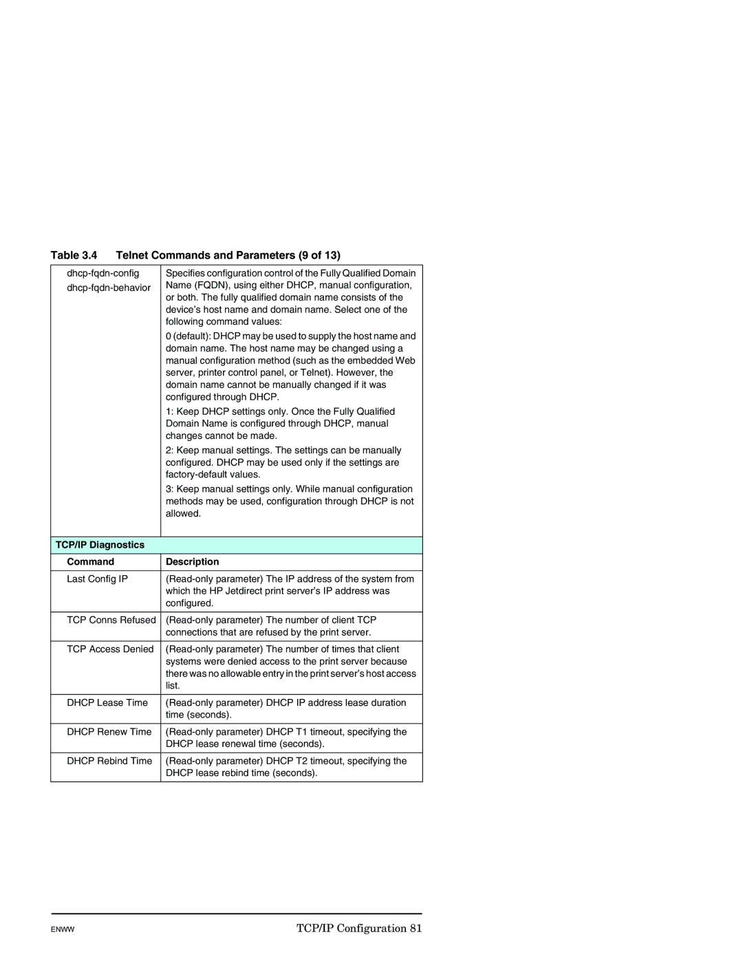 HP J7949E manual Telnet Commands and Parameters 9, TCP/IP Diagnostics Command Description 