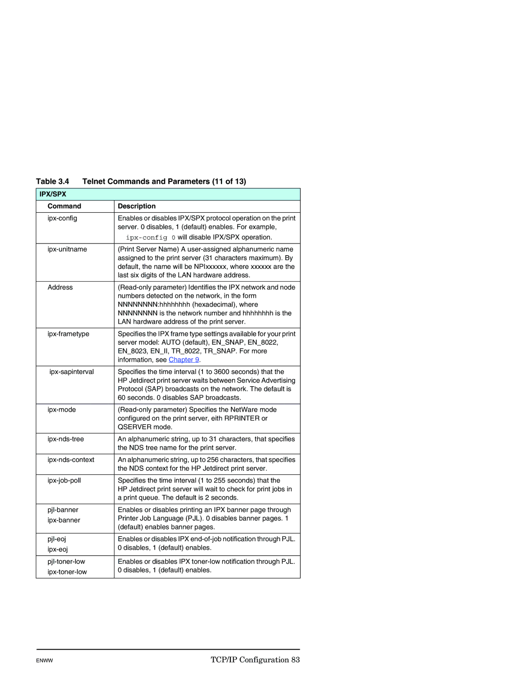 HP J7949E manual Telnet Commands and Parameters 11 