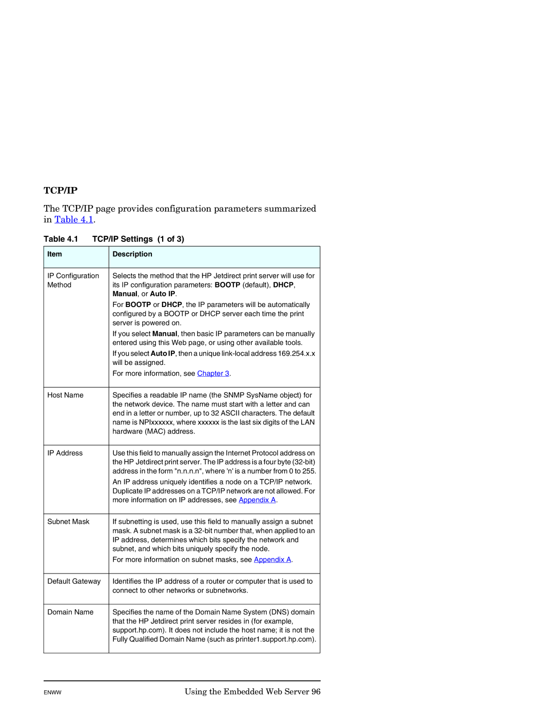 HP J7949E manual TCP/IP Settings 1, Manual, or Auto IP 