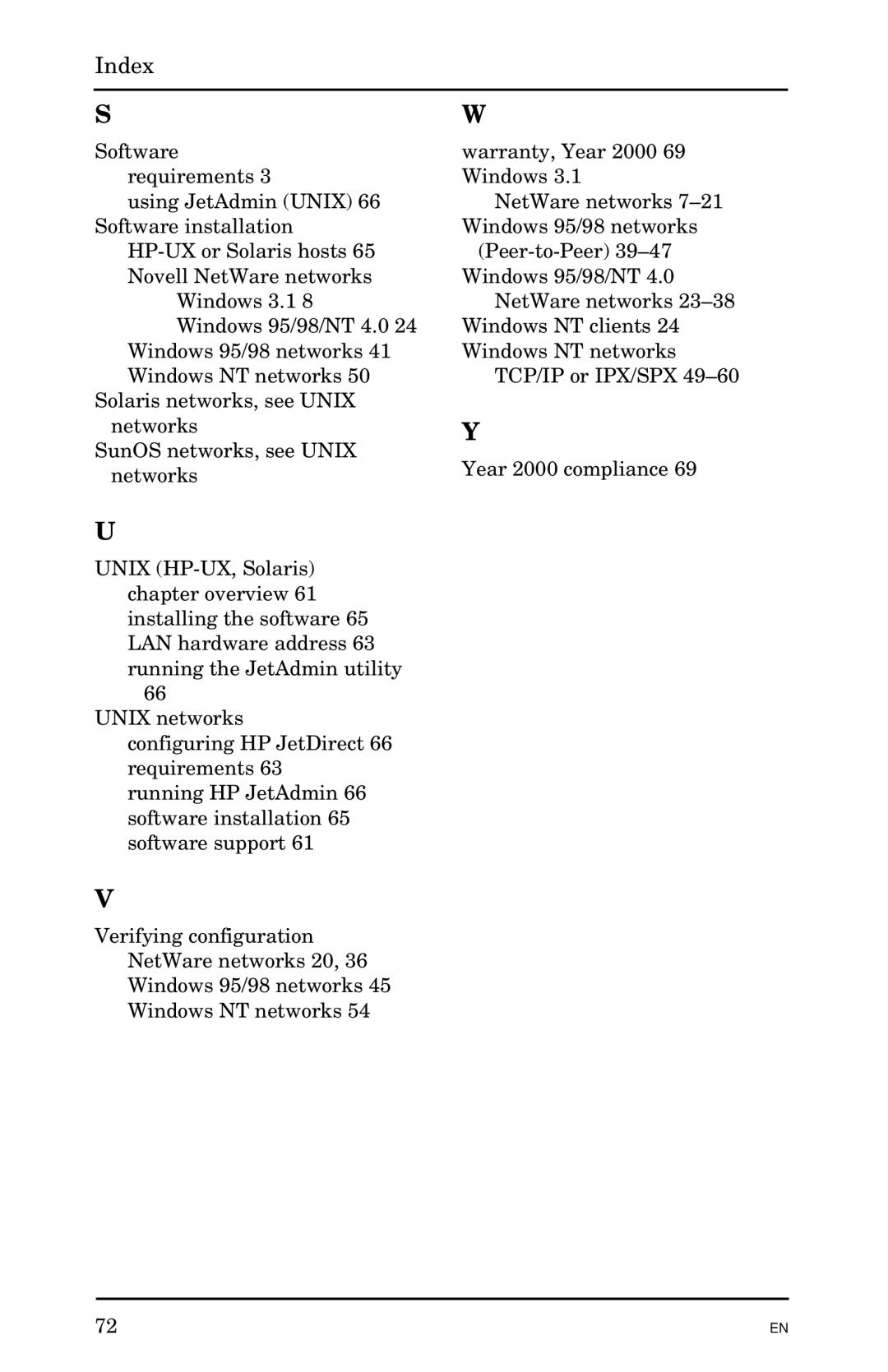 HP Jetadmin Software for OS/2 manual Index 