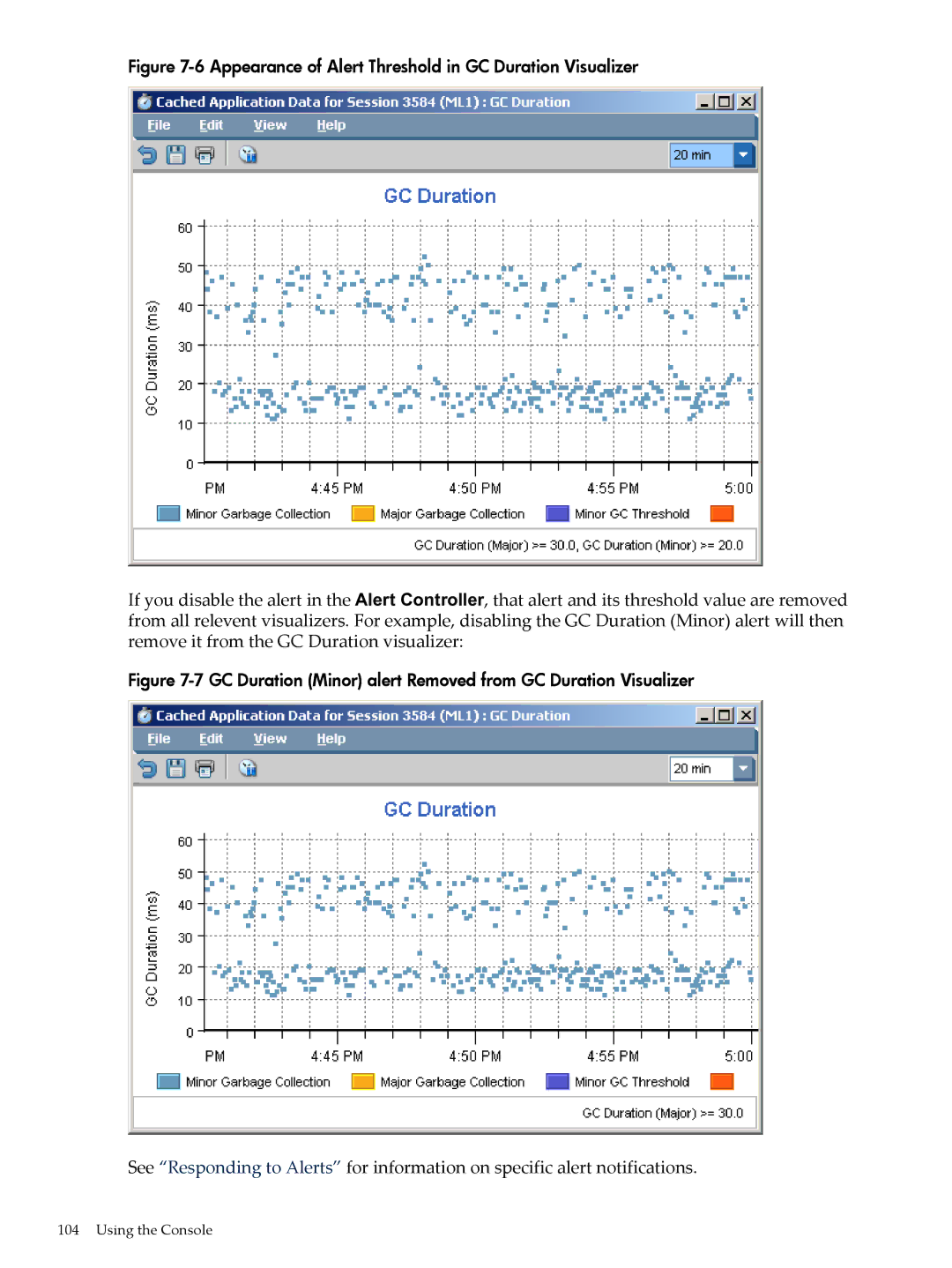 HP jmeter Software for -UX manual Appearance of Alert Threshold in GC Duration Visualizer 