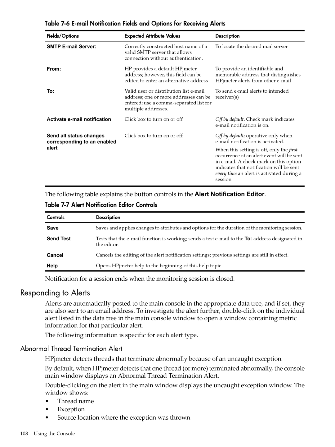 HP jmeter Software for -UX manual Responding to Alerts, Abnormal Thread Termination Alert 