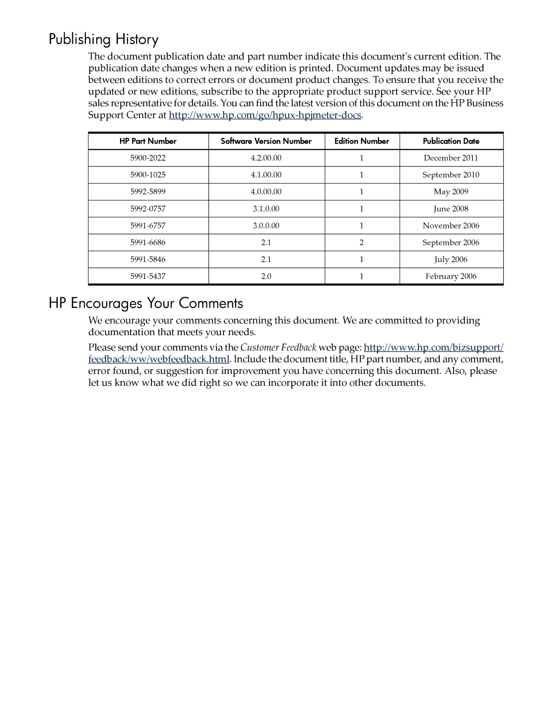 HP jmeter Software for -UX manual Publishing History, HP Encourages Your Comments 