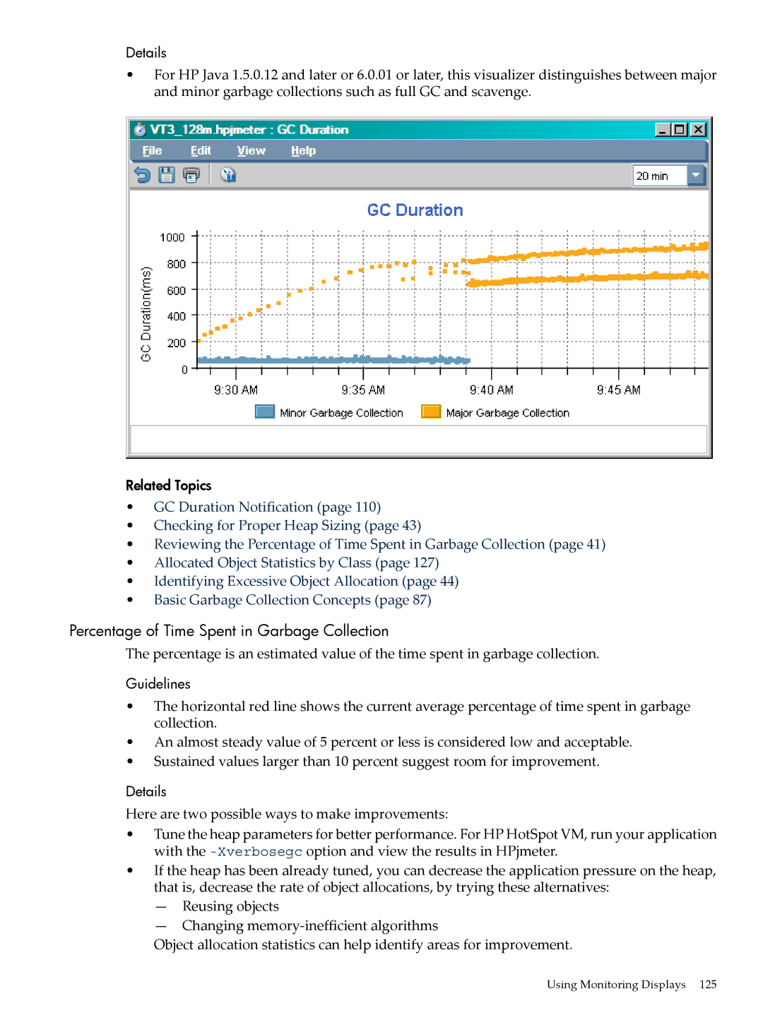 HP jmeter Software for -UX manual Percentage of Time Spent in Garbage Collection 