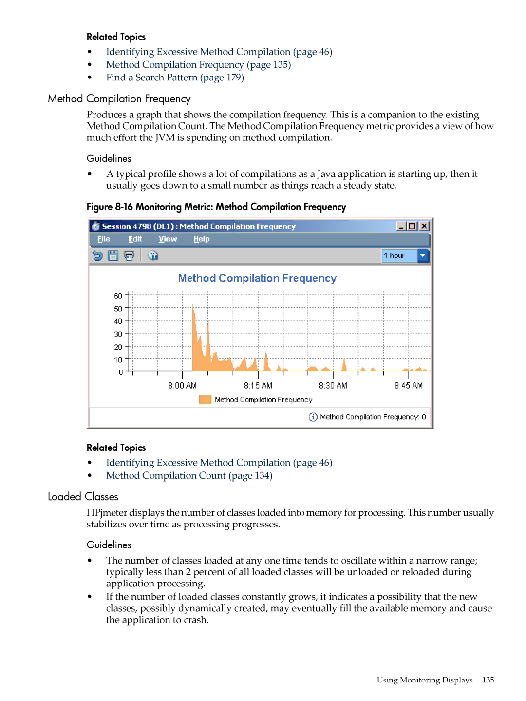 HP jmeter Software for -UX manual Method Compilation Frequency, Loaded Classes 