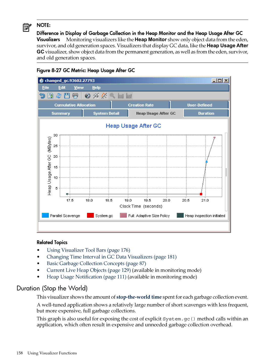 HP jmeter Software for -UX manual Duration Stop the World, GC Metric Heap Usage After GC Related Topics 