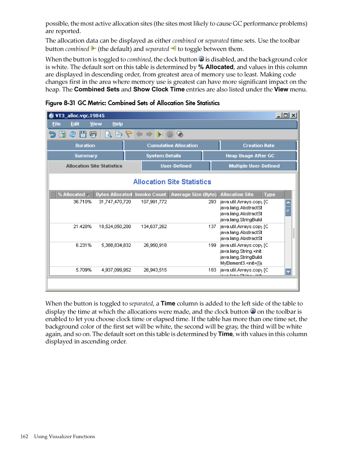 HP jmeter Software for -UX manual GC Metric Combined Sets of Allocation Site Statistics 