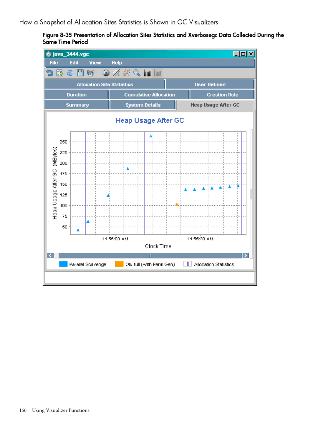 HP jmeter Software for -UX manual Using Visualizer Functions 