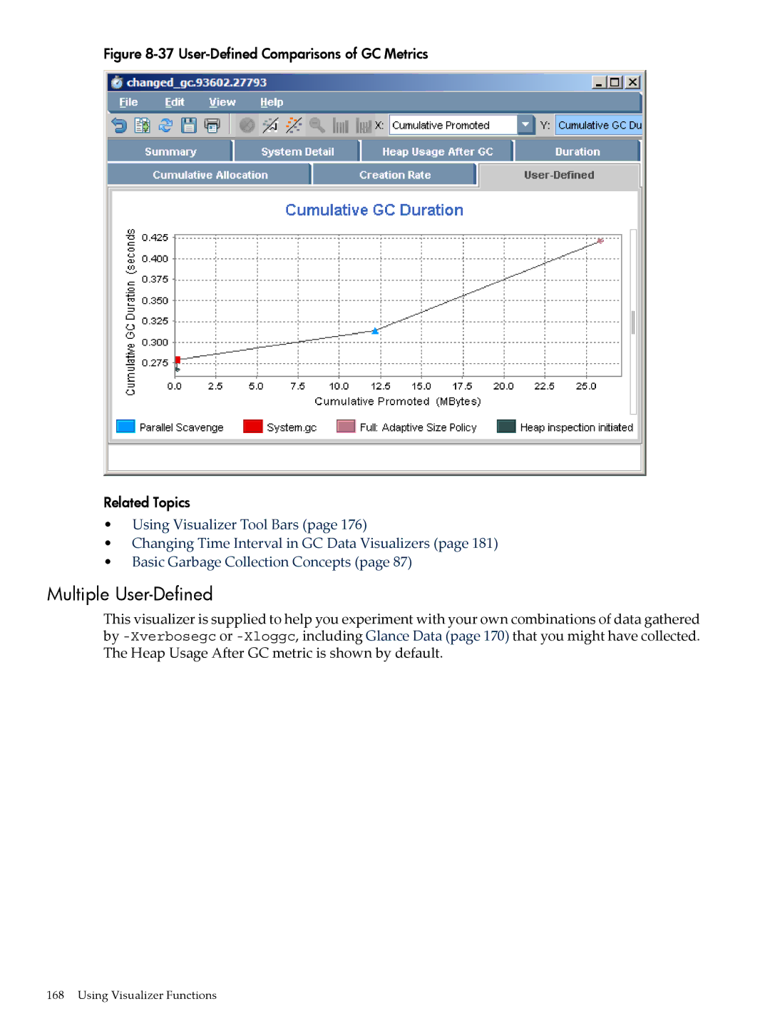 HP jmeter Software for -UX manual Multiple User-Defined, User-Defined Comparisons of GC Metrics Related Topics 