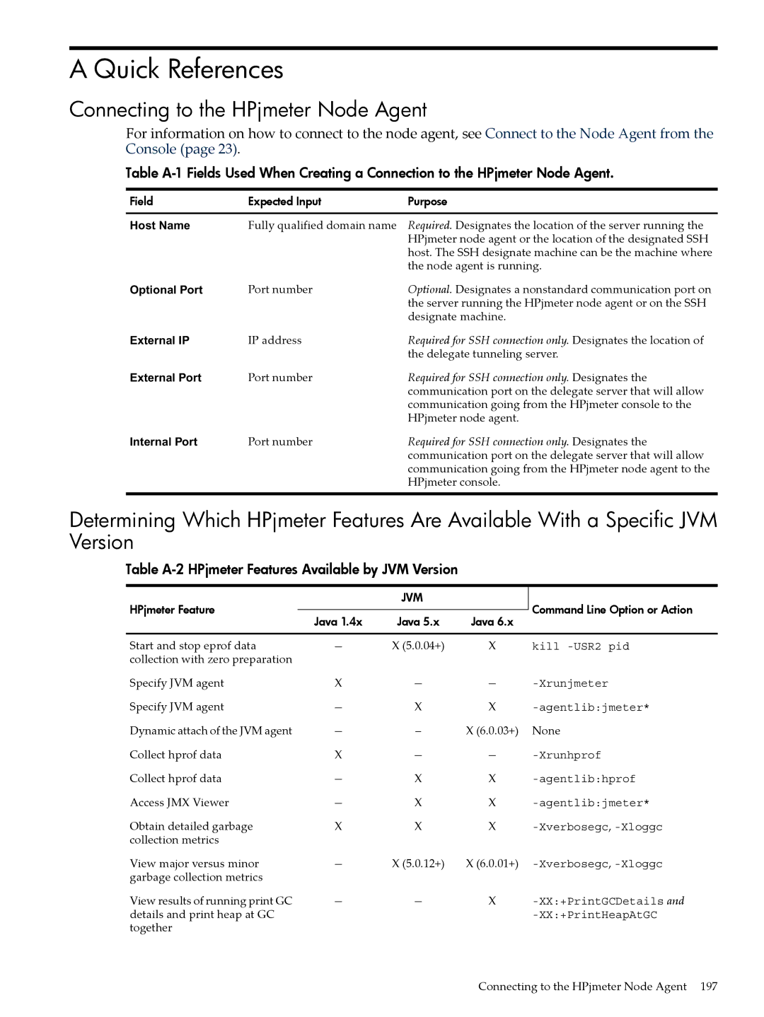 HP jmeter Software for -UX manual Quick References, Connecting to the HPjmeter Node Agent 