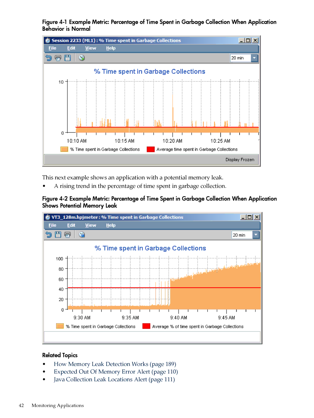 HP jmeter Software for -UX manual Monitoring Applications 