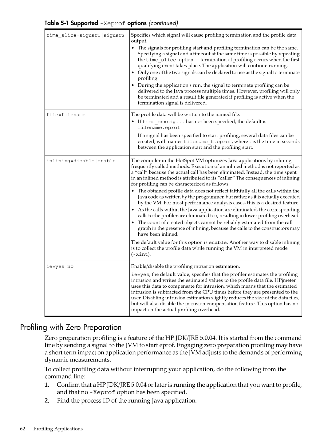 HP jmeter Software for -UX manual Profiling with Zero Preparation, If timeon=sig... has not been specified, the default is 