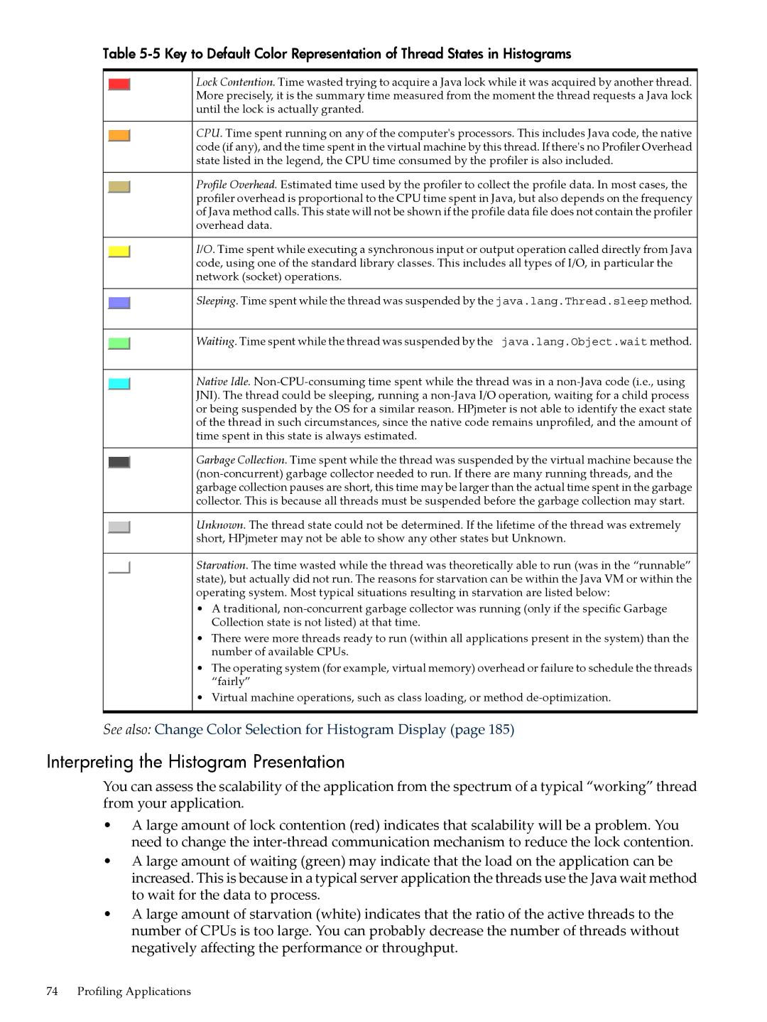 HP jmeter Software for -UX manual Interpreting the Histogram Presentation 