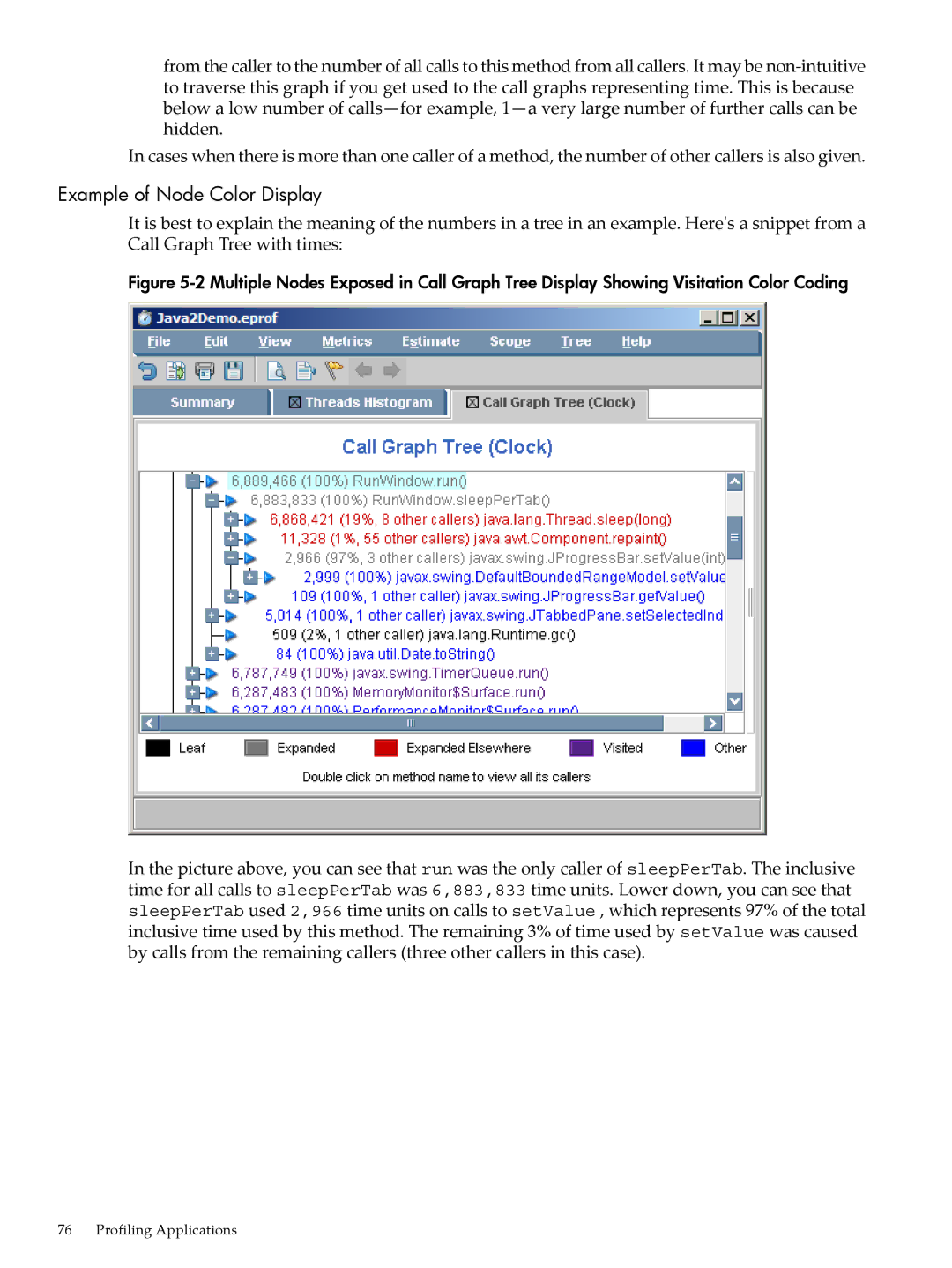 HP jmeter Software for -UX manual Example of Node Color Display 