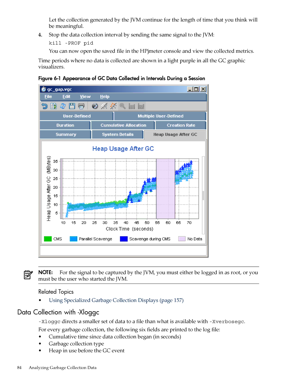 HP jmeter Software for -UX manual Data Collection with -Xloggc, Related Topics 