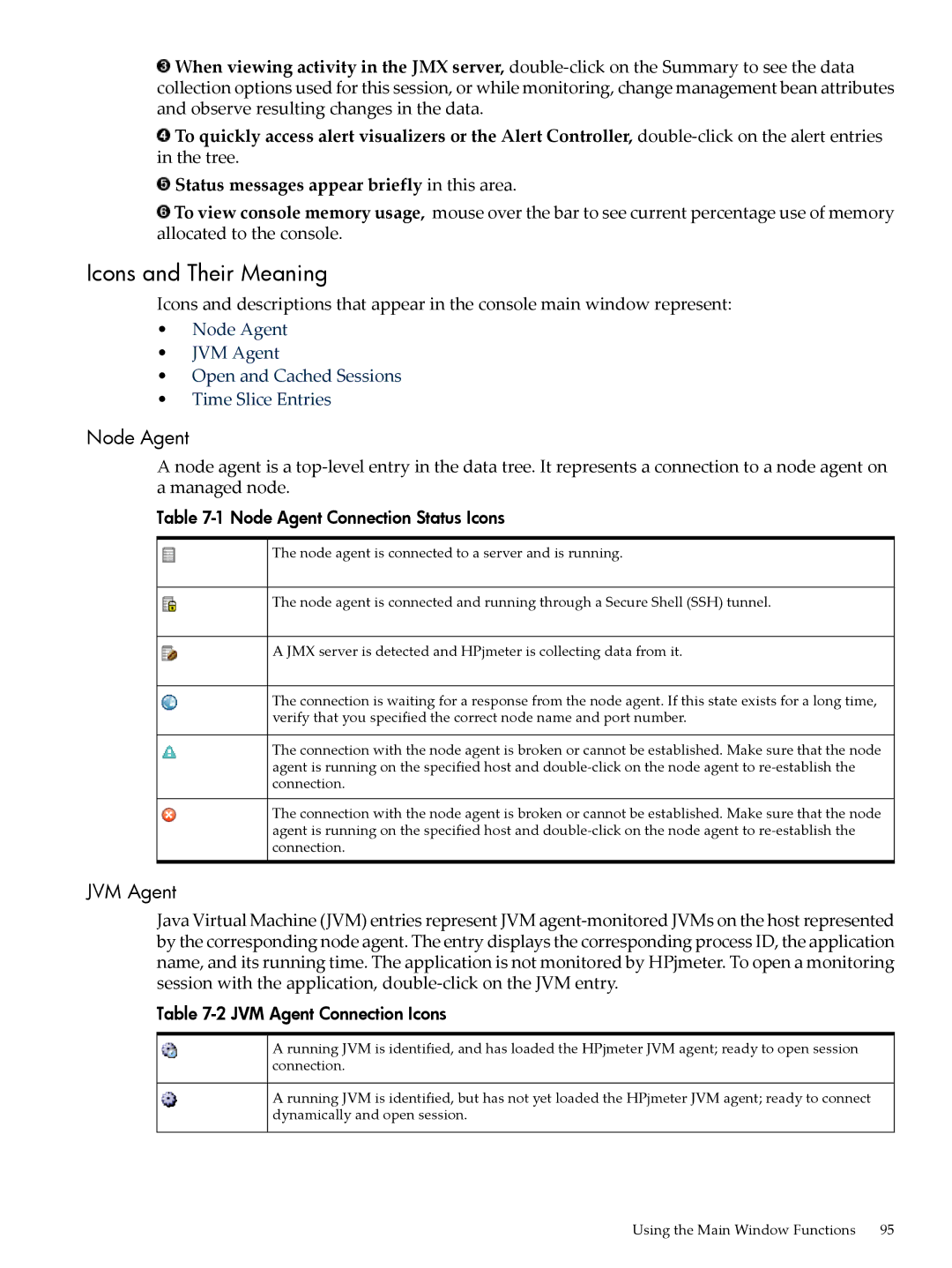 HP jmeter Software for -UX manual Icons and Their Meaning, Node Agent, JVM Agent 