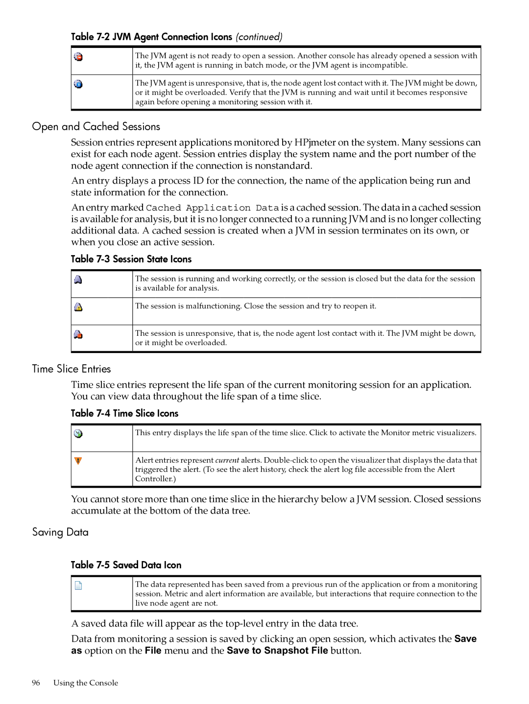 HP jmeter Software for -UX manual Open and Cached Sessions, Time Slice Entries, Saving Data 