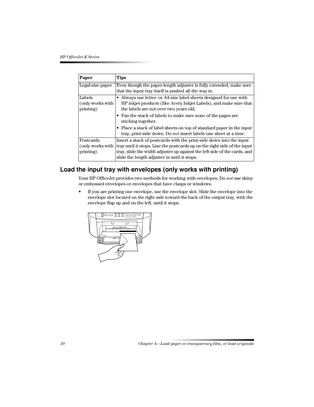 HP K manual Load the input tray with envelopes only works with printing 