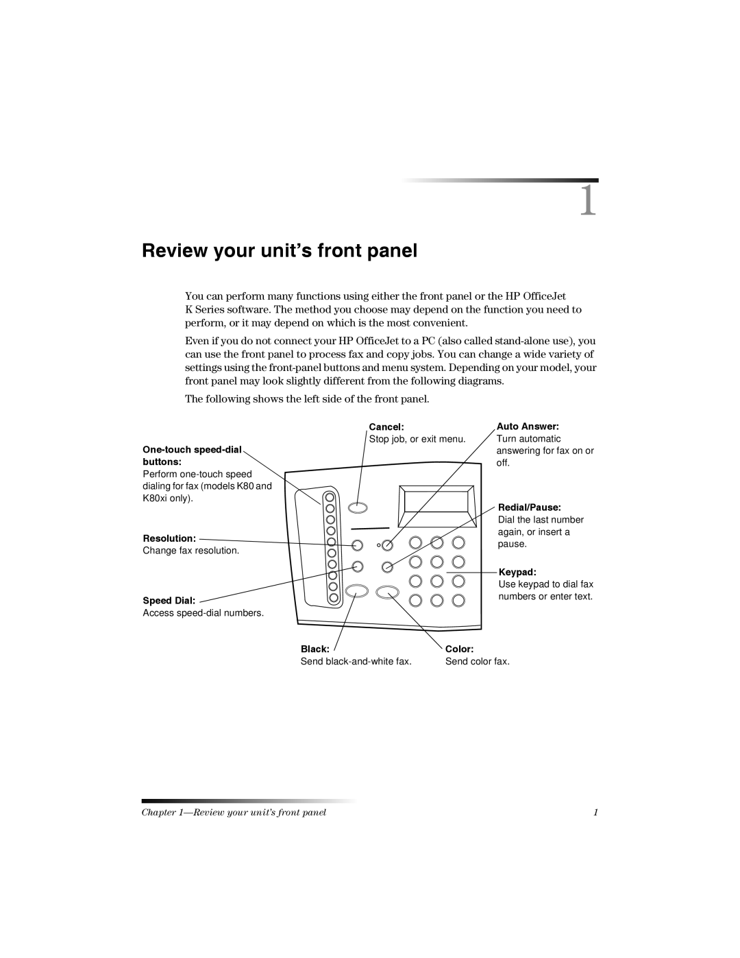 HP K manual Review your unit’s front panel, Following shows the left side of the front panel 