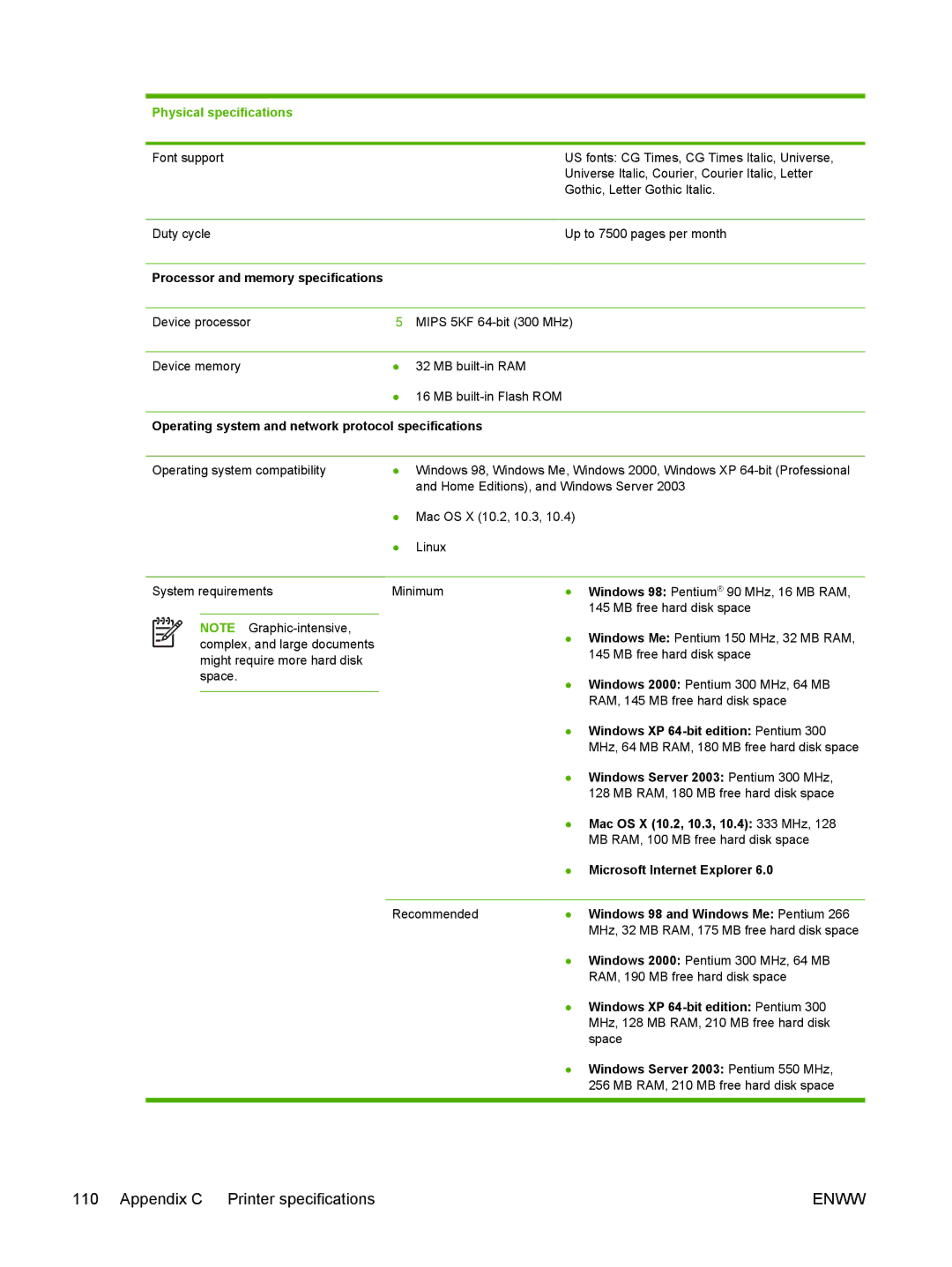 HP K550 manual Operating system and network protocol specifications 