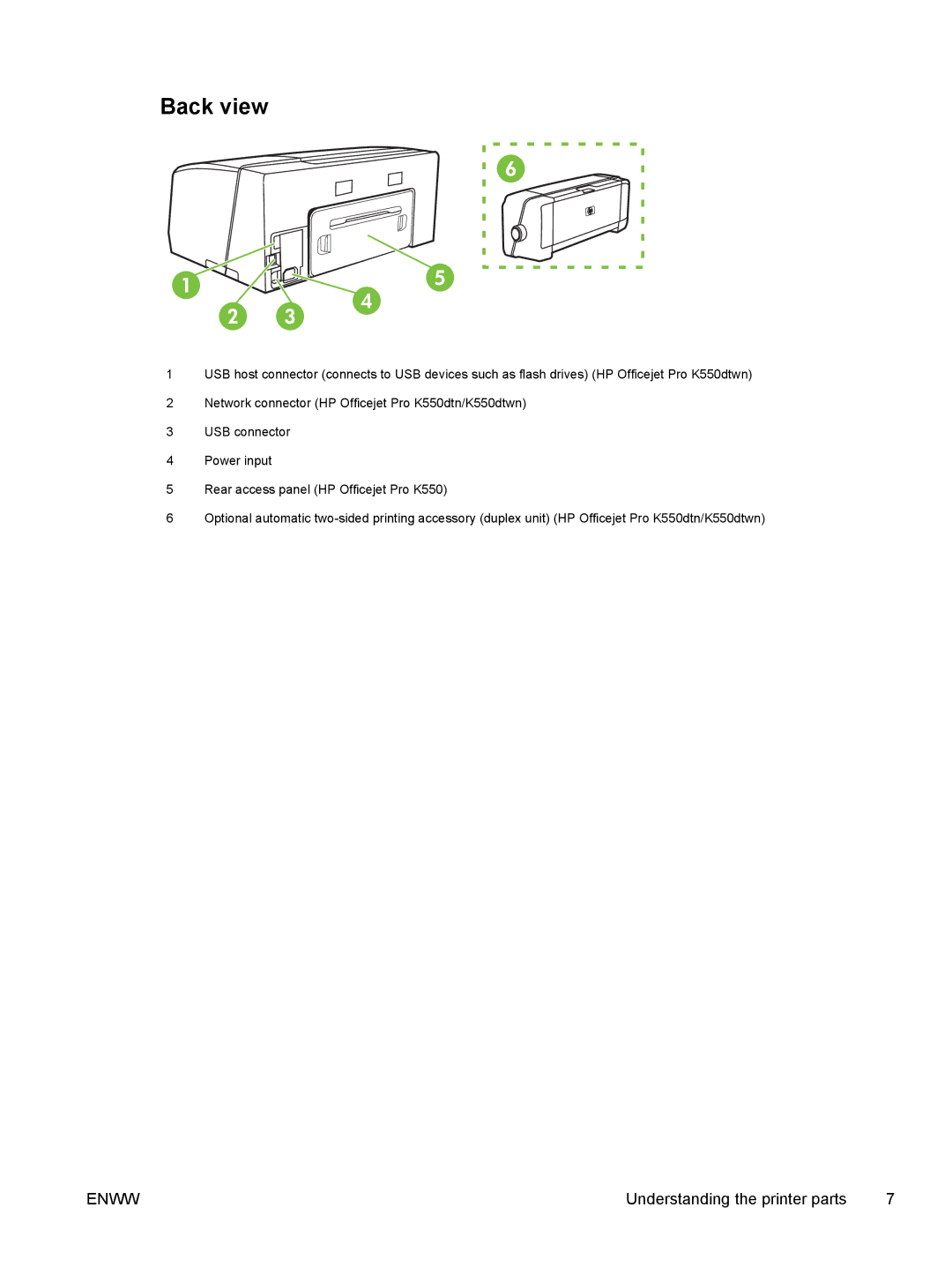 HP K550 manual Back view 