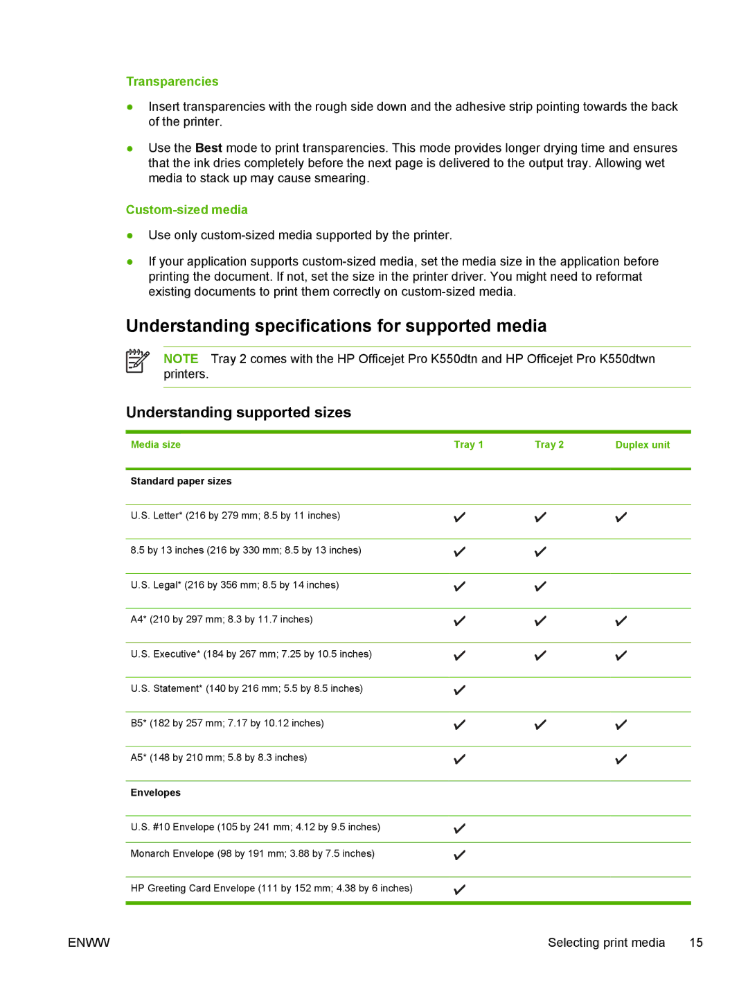 HP K550 Understanding specifications for supported media, Understanding supported sizes, Transparencies, Media size Tray 