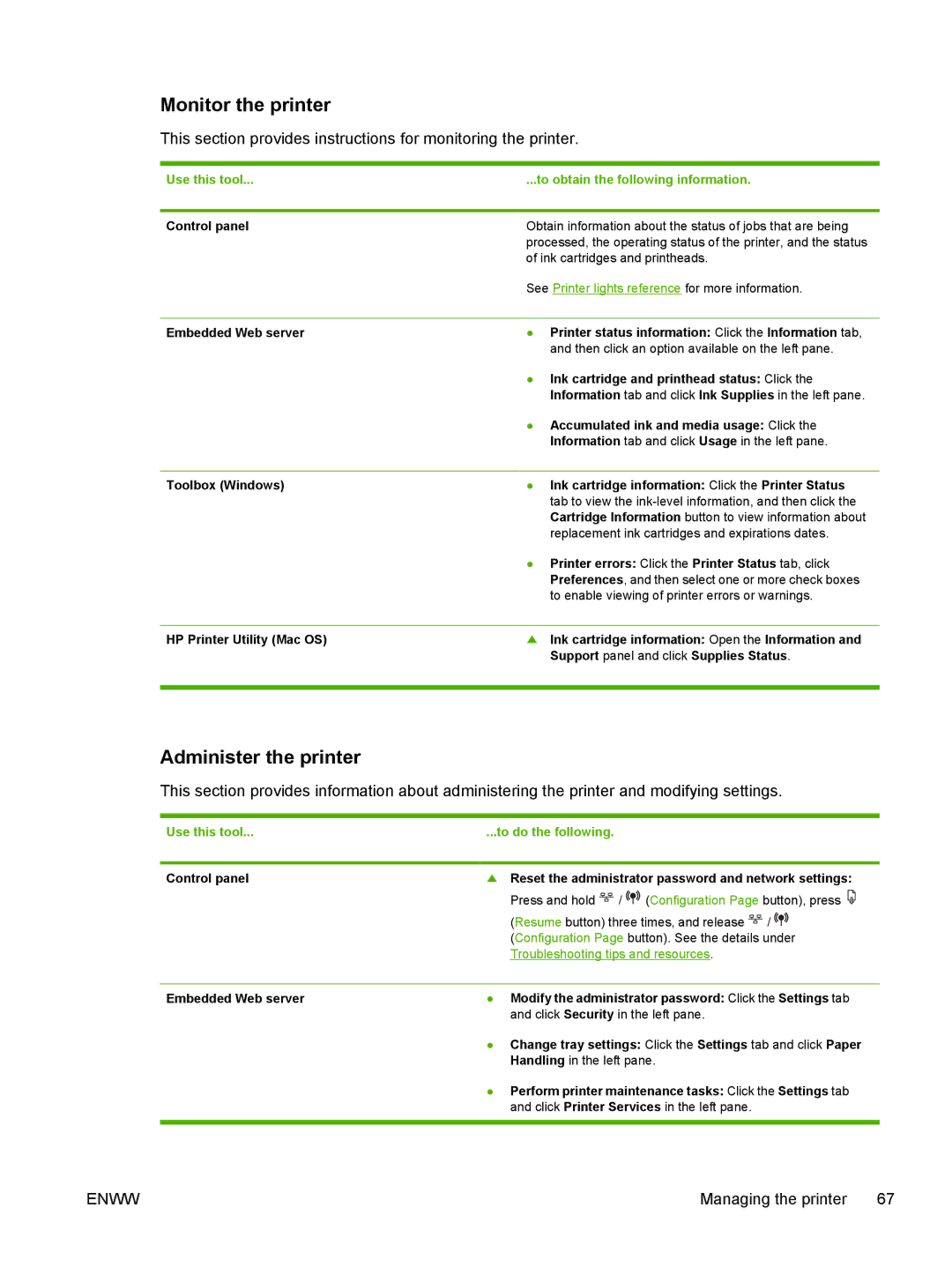 HP K550 manual Monitor the printer, Administer the printer, Use this tool To obtain the following information 