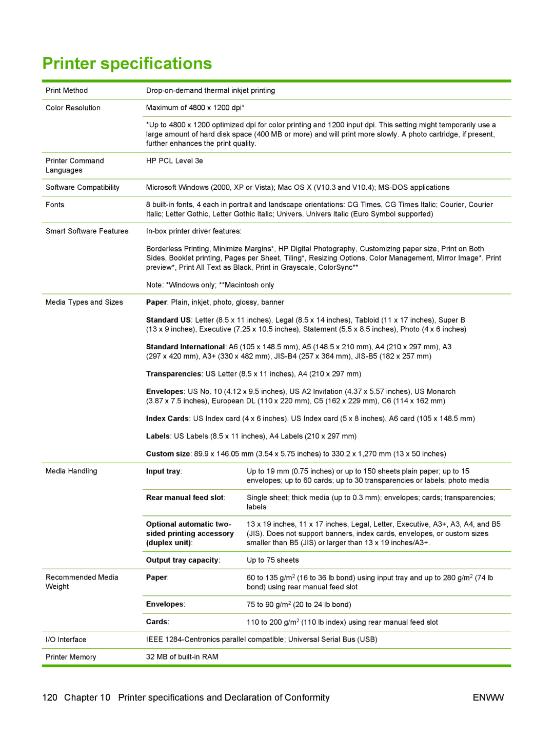 HP K7100 manual Printer specifications, Input tray 