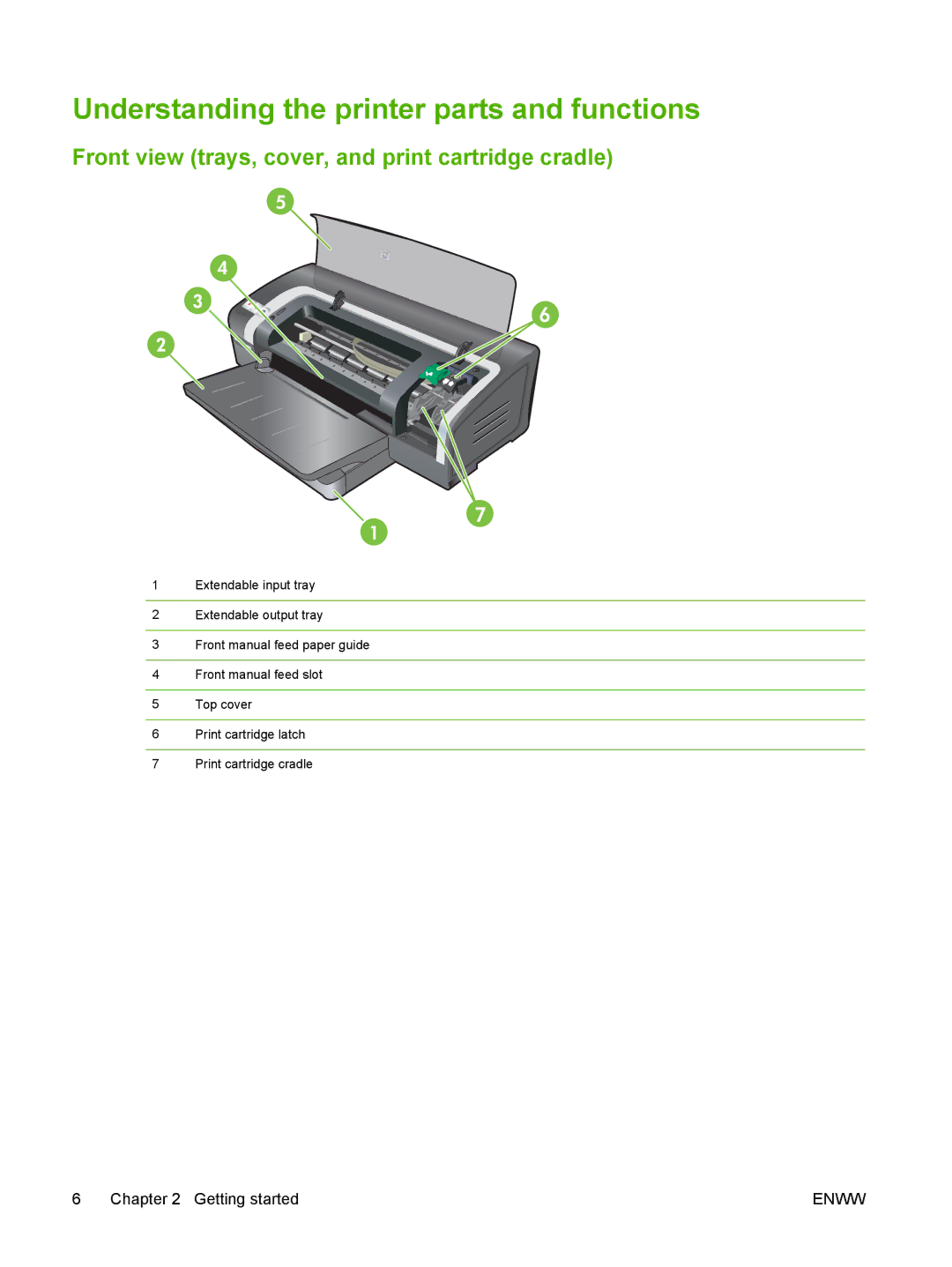 HP K7100 manual Understanding the printer parts and functions, Front view trays, cover, and print cartridge cradle 