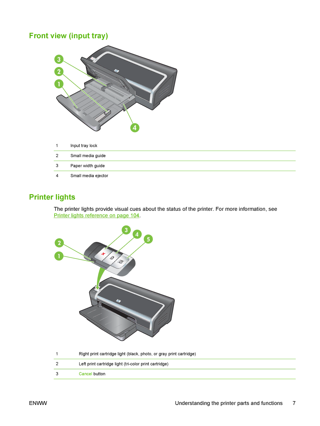 HP K7100 manual Front view input tray, Printer lights 