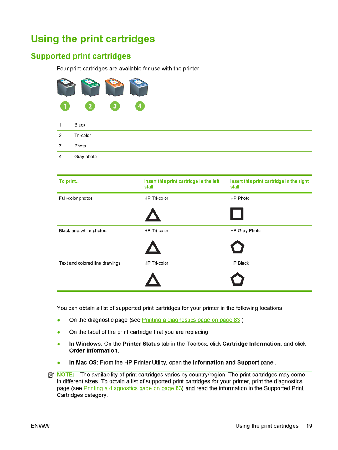 HP K7100 manual Using the print cartridges, Supported print cartridges 