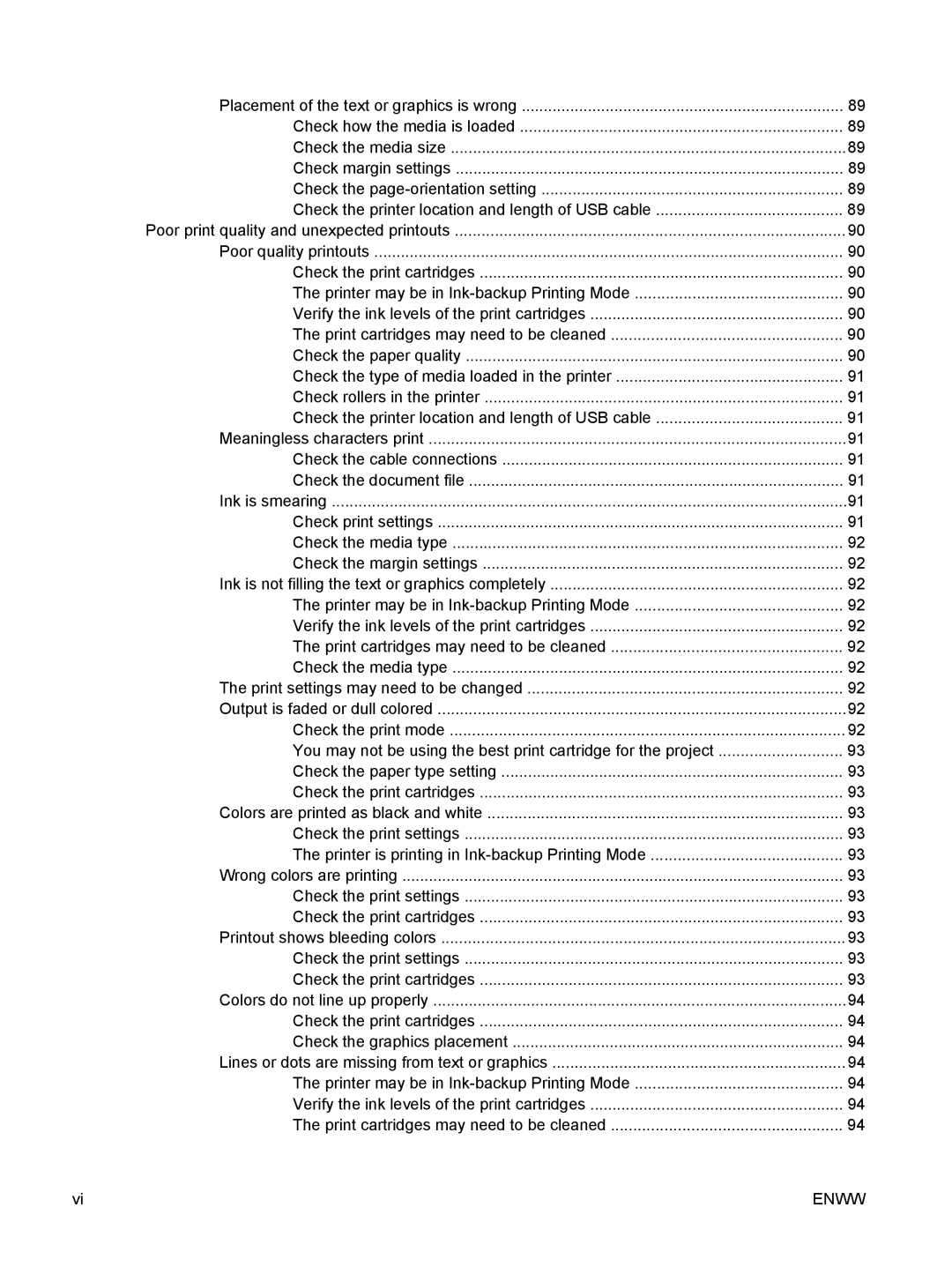 HP K7100 manual Placement of the text or graphics is wrong 